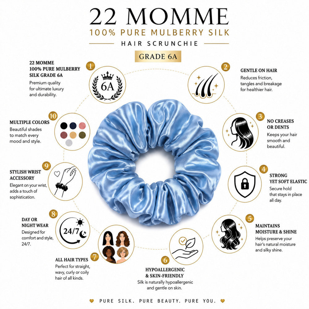 Misty Blue Mulberry Silk Scrunchie